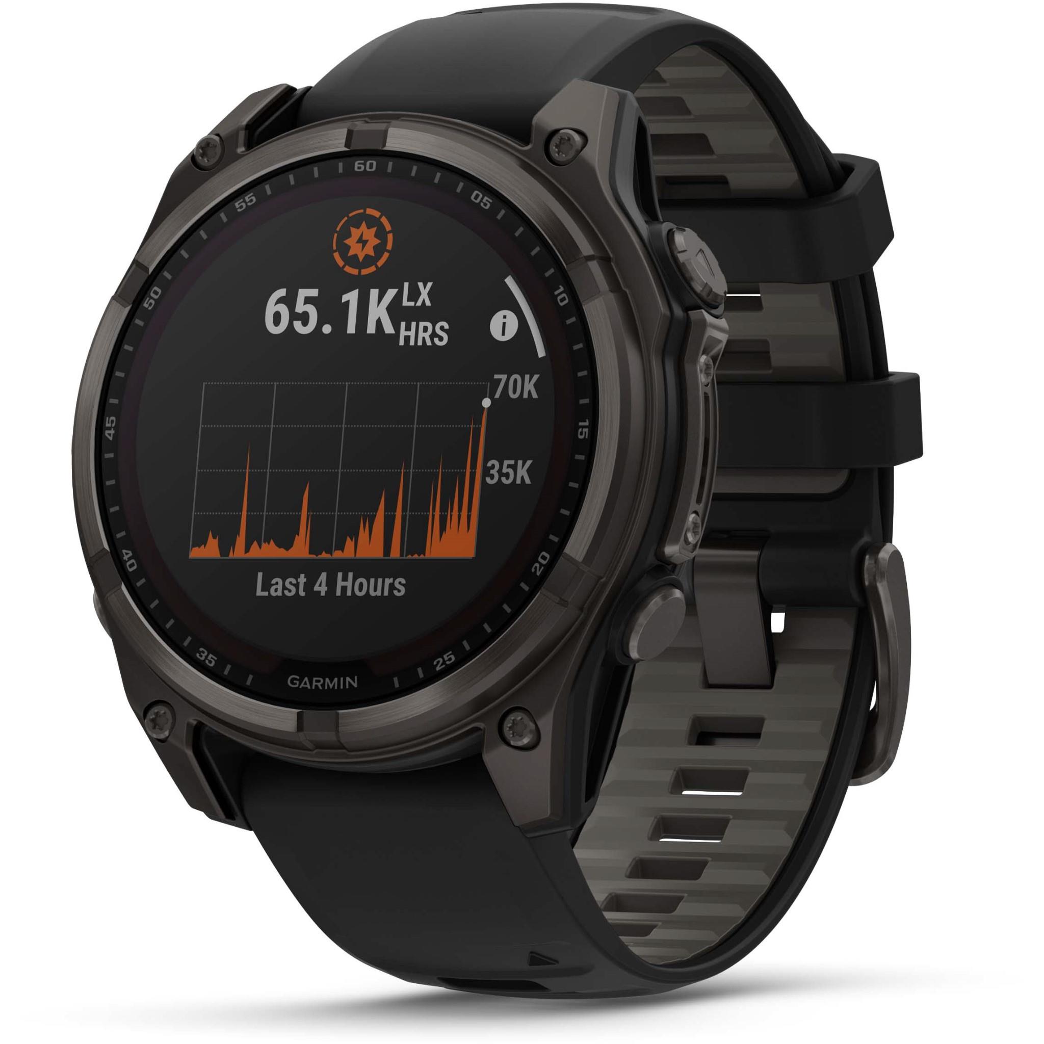 Fenix 9 : r/GarminFenix Image
