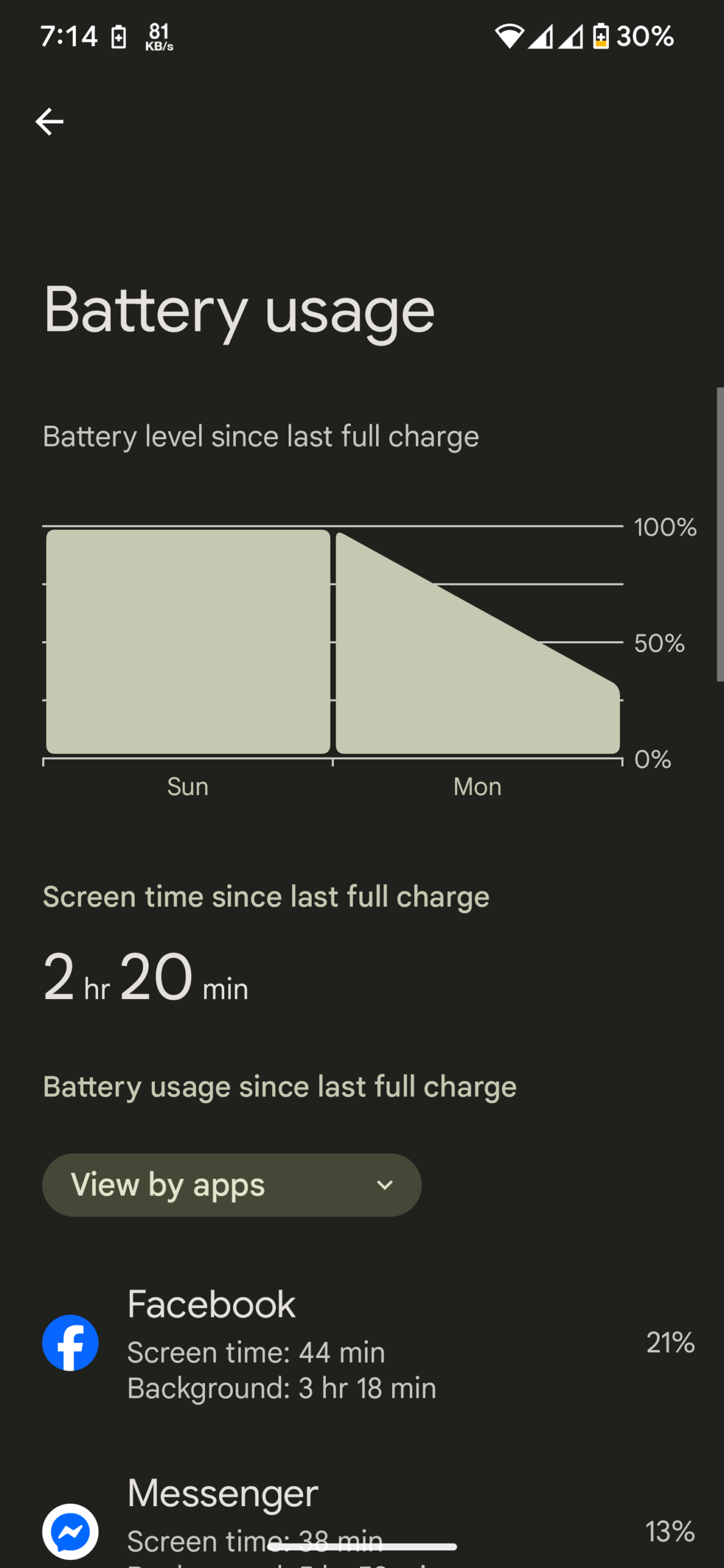 Why is android 16 draining battery faster? real world overview