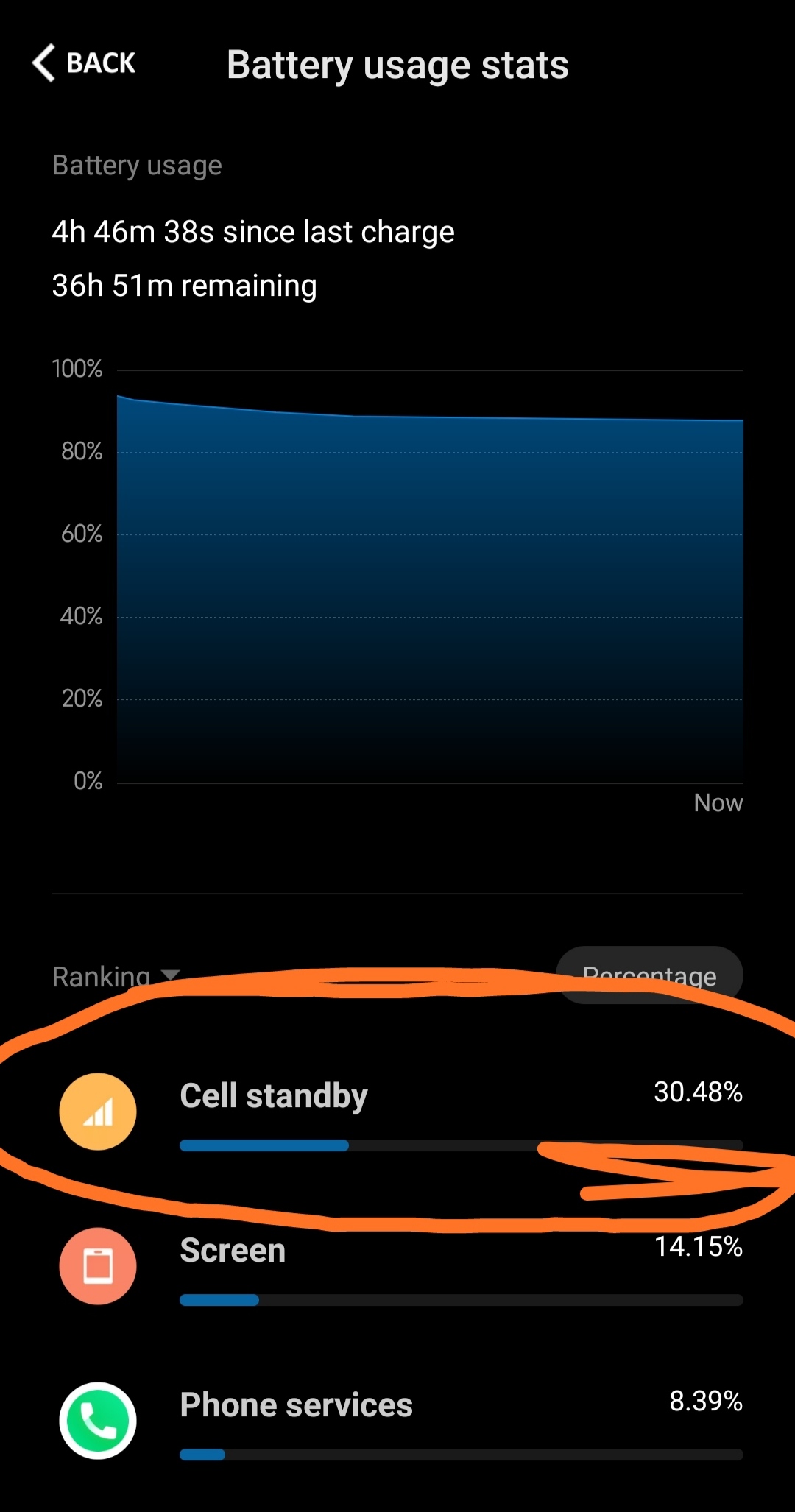 Standby Draining Battery? real world overview
